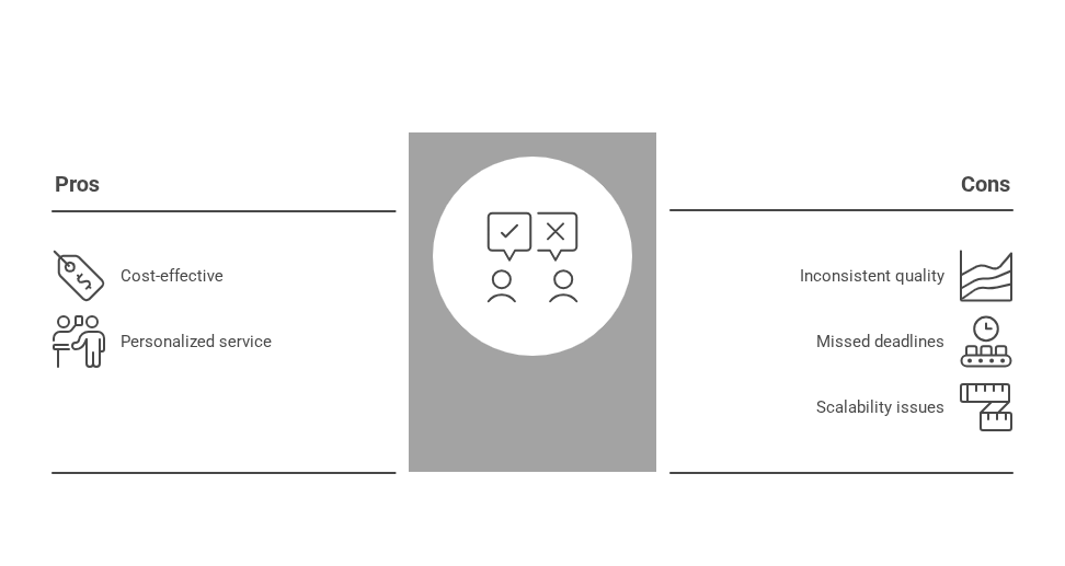 001 visual selection.png