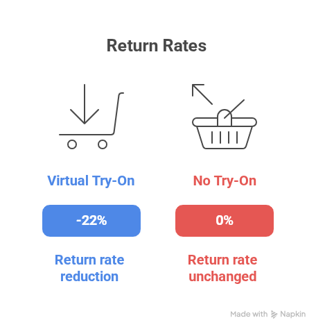 098- visual selection.png