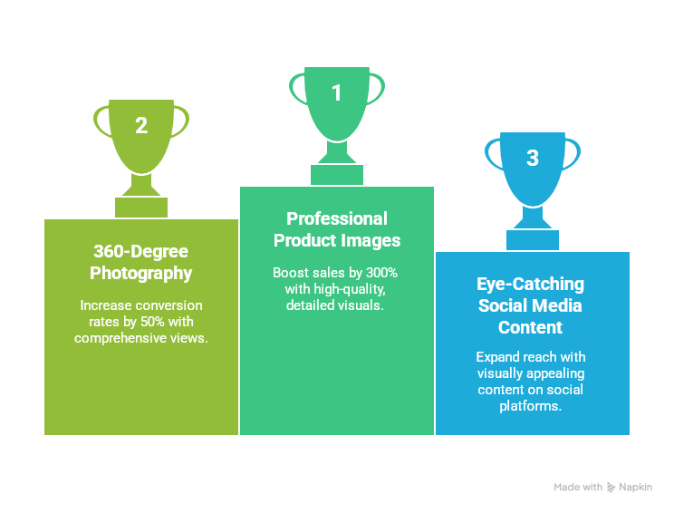 098Why Visuals Matter in Resale Marketplaces.png