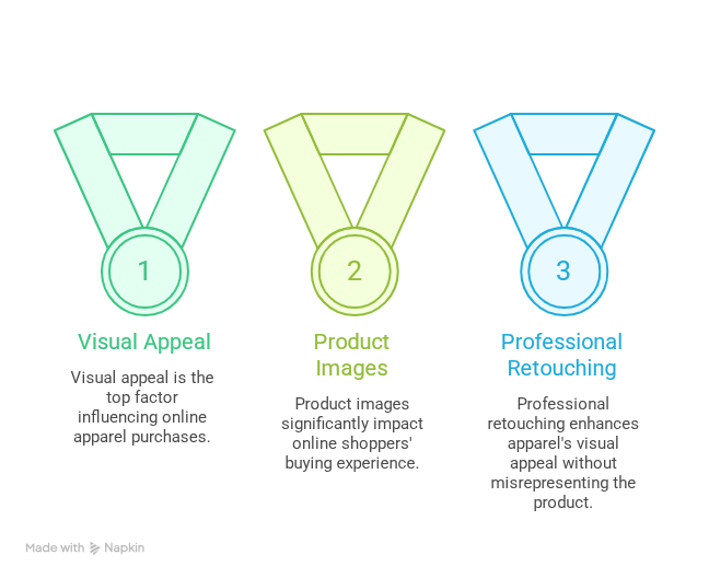 lk_- visual selection.png